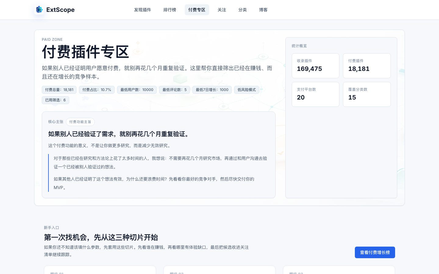 Redacted screenshot: screening demand with 10k users, 7-day growth, and low-risk mode